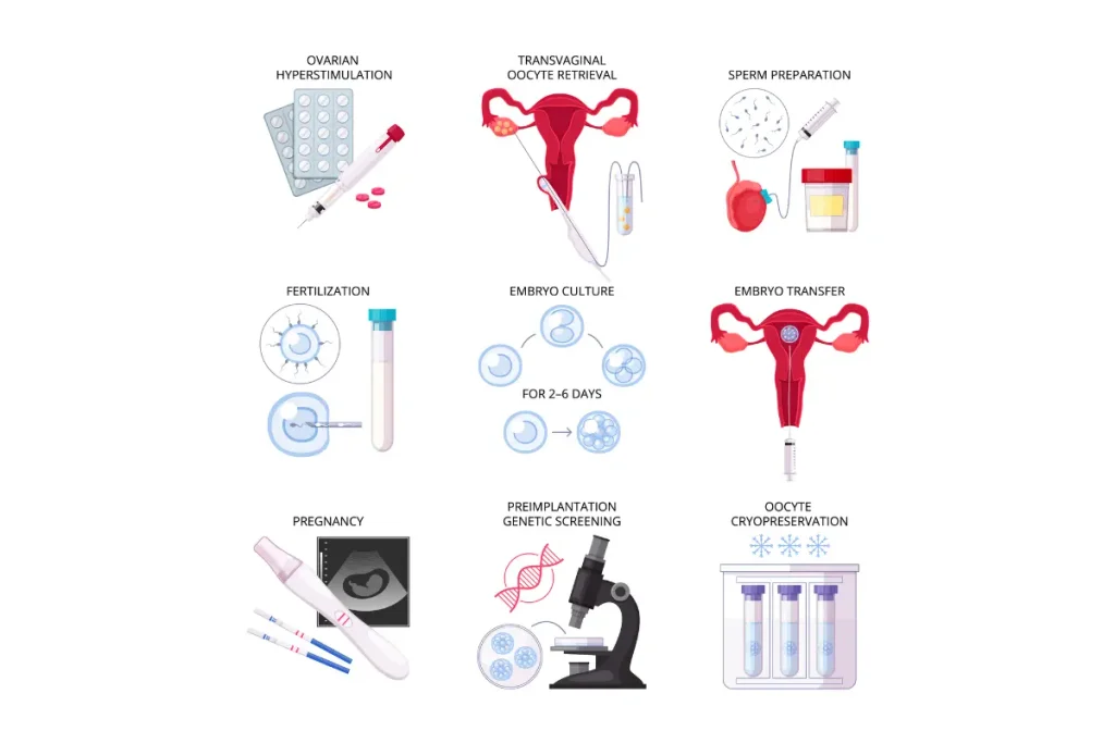 empresas que pagan tratamientos de fertilidad